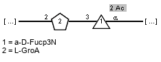 Structure from CSDB record 7933
