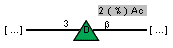Compound 10456