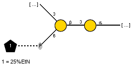 Structure from CSDB record 22664