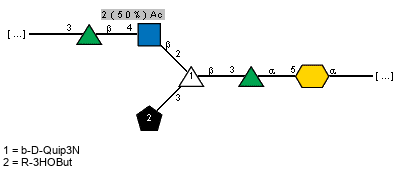 Compound 10641