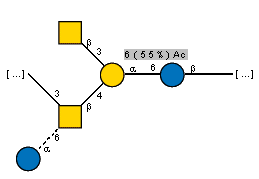 Compound 2596