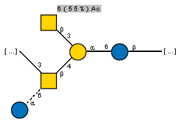 Compound 2595