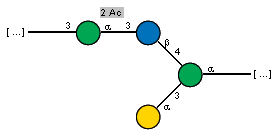 Compound 14673