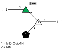 Structure from CSDB record 613