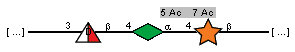Compound 4639