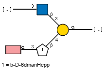 Compound 4609