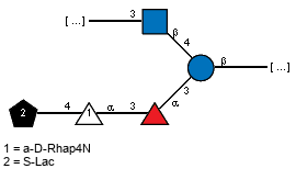 Compound 14655