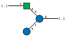 Compound 2548