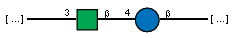 Compound 2547