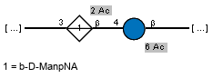 Structure from CSDB record 101034