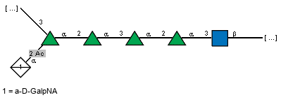 Compound 2988