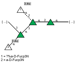 Compound 10538