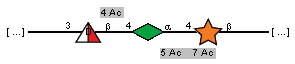Compound 4638