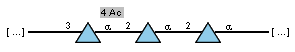 Compound 3455