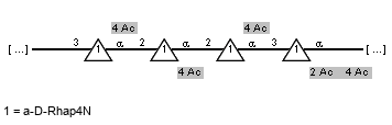 Compound 10448