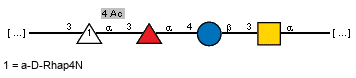 Structure from CSDB record 8702