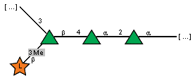 Compound 4653