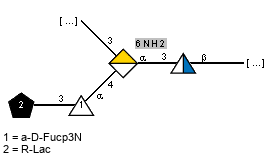 Compound 13050