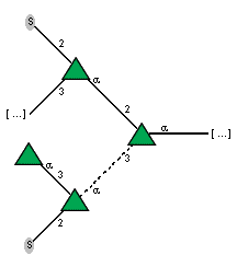 Compound 32479