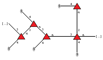 Compound 32481