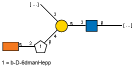 Compound 10509