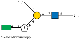 Compound 8526