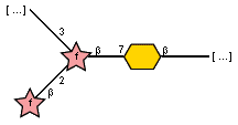 Structure from CSDB record 105388