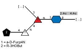 Compound 12682