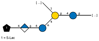 Compound 14570