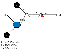 Compound 13904