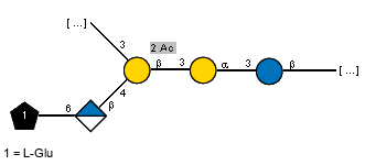Compound 14576