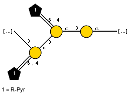 Compound 16265