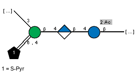 Compound 14584