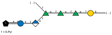 Compound 6742