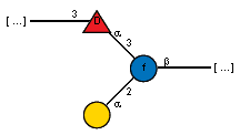 Compound 3854