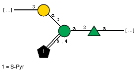 Compound 7263