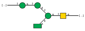 Compound 1234