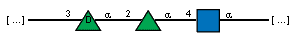 Structure from CSDB record 28866