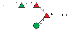 Compound 7743