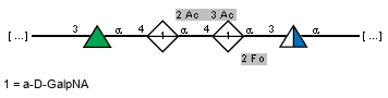 Compound 7033