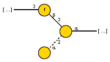 Compound 8369