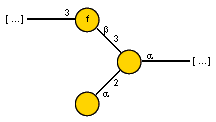 Structure from CSDB record 796