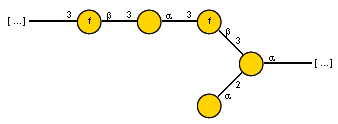 Compound 4438