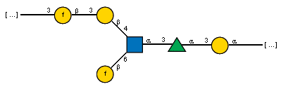 Compound 2685