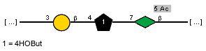 Compound 9670