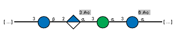 Compound 14687