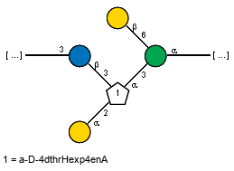 Structure from CSDB record 26579