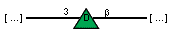 Compound 4744