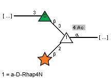 Compound 10570