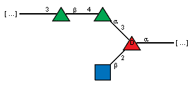 Compound 449